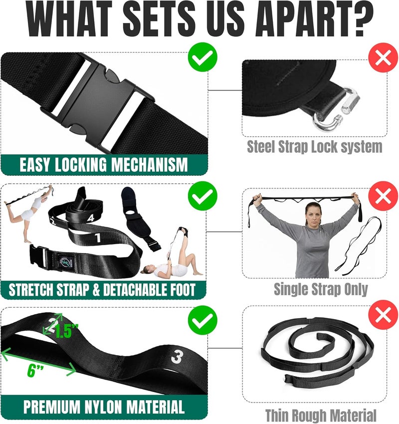 STRECTRA Stretch Strap with Loops Physical Therapy - Full Body Exercise Straps for Stretching with Detachable Foot - Leg & Calf Stretcher for Plantar Fasciitis, Physical Therapy, Pain Relief, and Flexibility - Image 3